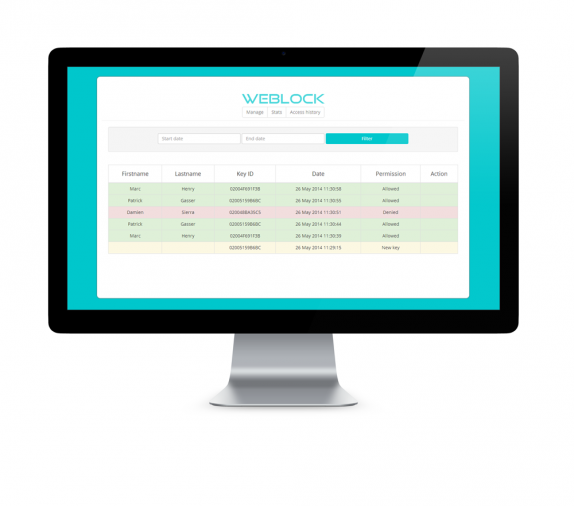 WebLock access history
