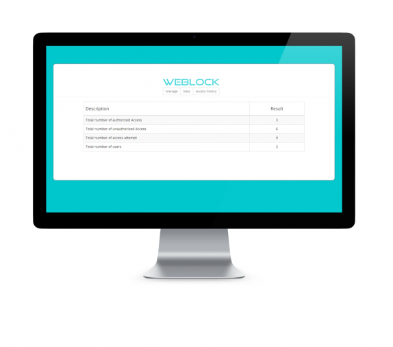 WebLock stats